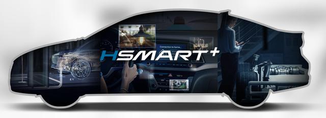 未来已来 北京现代全新SMART+技术品牌战略重磅出击