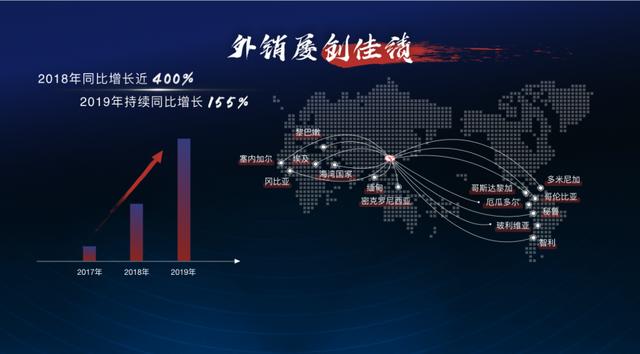 东南汽车携旗下DX5等热销车型亮相广州车展