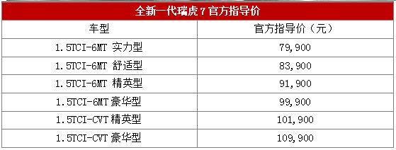 全新一代瑞虎7石家庄试驾品鉴 平顺经济、稳中带劲