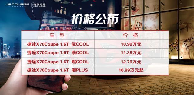 自定义潮尚SUV——捷途X70Coupe石家庄上市会圆满落幕