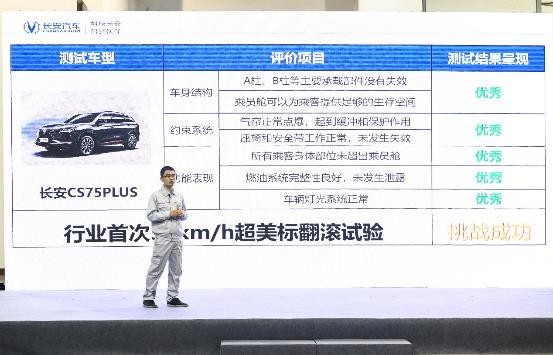 无惧55km/h极限挑战，CS75PLUS以“硬核骨骼”面对超美标翻滚试验