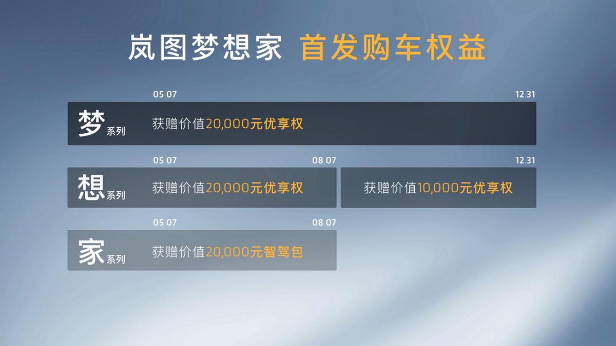 36.99万元起岚图梦想家上市 MPV将进入电动时代？