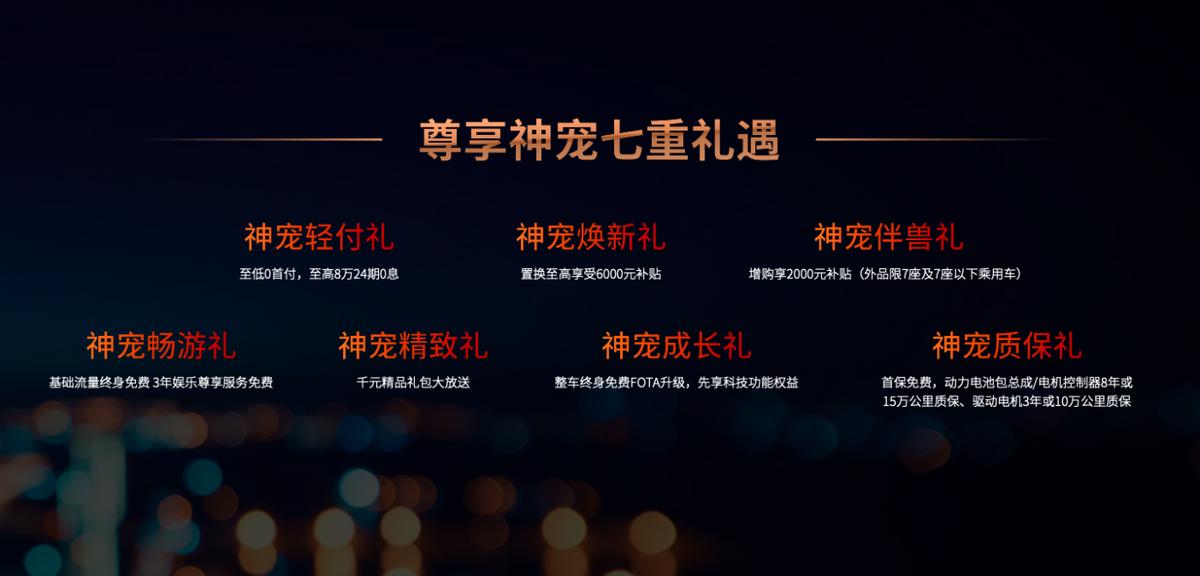 走自己的路 让合资混动无路可走 哈弗神兽混动DHT 15.38万起售