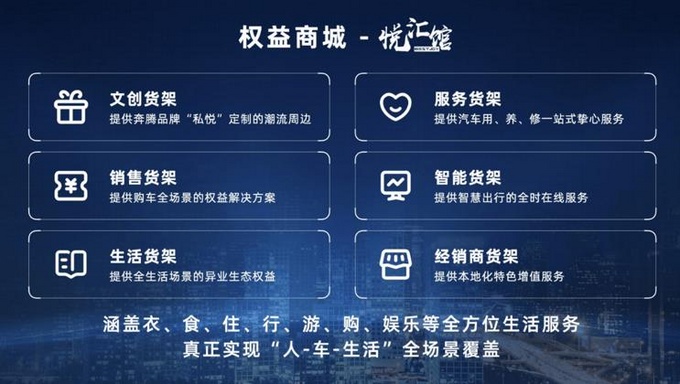 一汽奔腾如何成为最贴近用户的品牌-图4