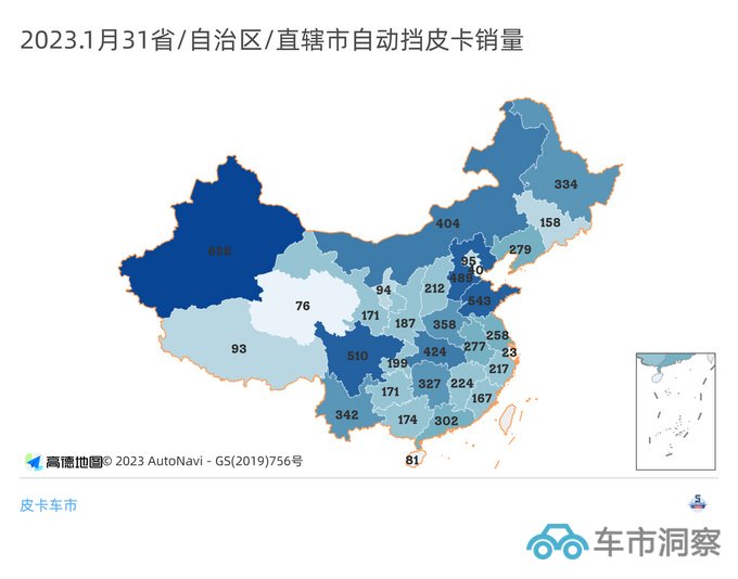 2023年1月自动挡皮卡销量占总销量比重突破32-图7