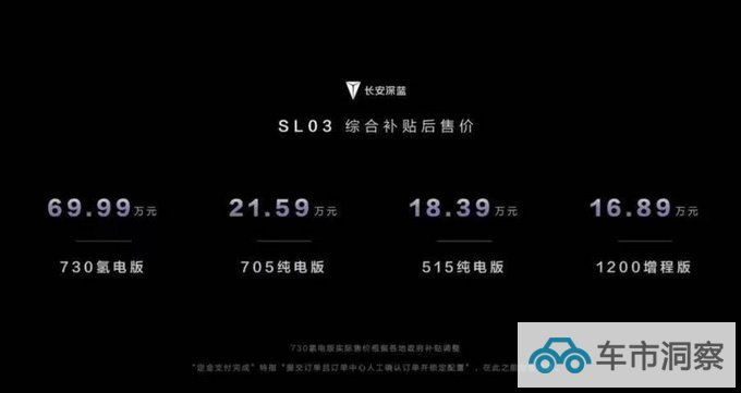 长安深蓝SL03靠小聪明堆出的性价比-图2