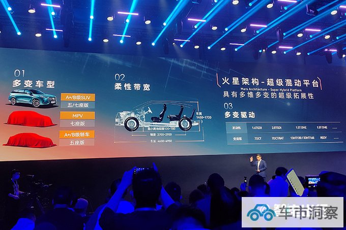 奇瑞发布火星混动平台瑞虎9首发搭载 开启盲订-图2