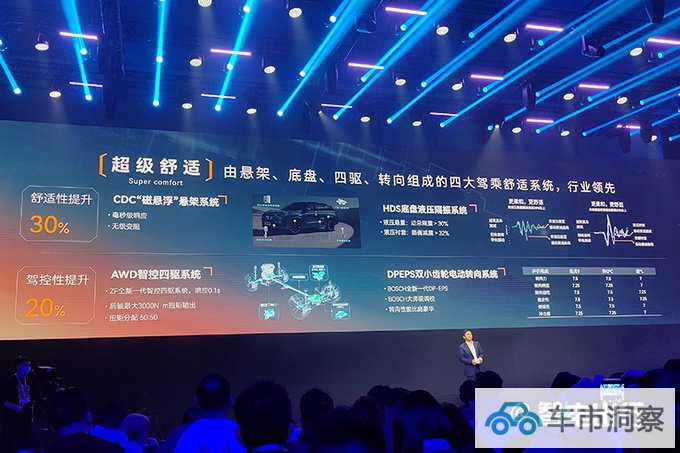 奇瑞发布火星混动平台瑞虎9首发搭载 16万起售-图1
