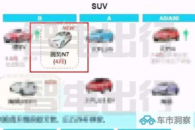 腾势全新SUV N7四月发布配水晶档把 预计30万起-图1