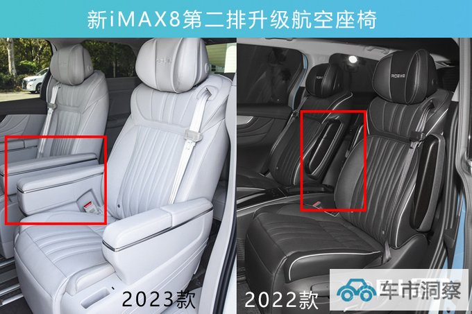 荣威RX9/新iMAX8上市售XX-XX万元-图19
