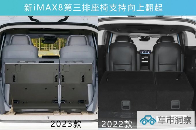 荣威RX9/新iMAX8上市售XX-XX万元-图20