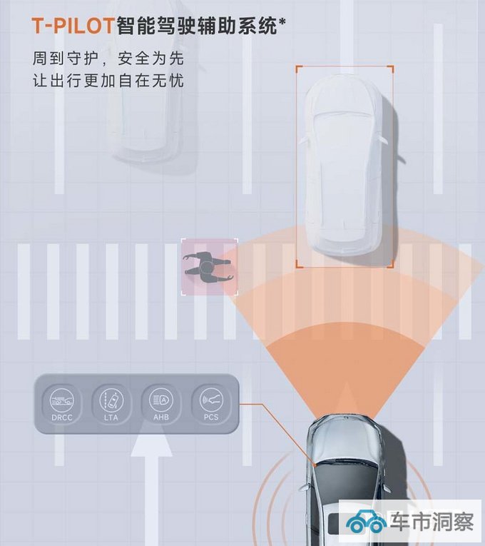 丰田新雷凌月底上市标配辅助驾驶 动力大幅提升-图14
