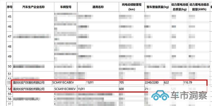 阿维塔11新车型3月23日上市续航提升 预计31.99万起-图11