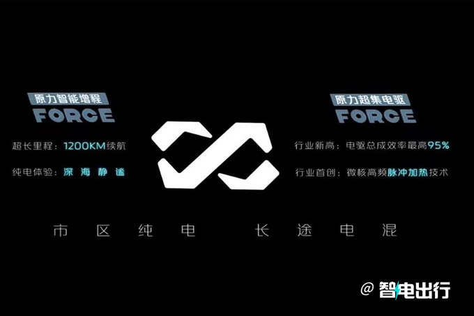 长安将换标2季度发布 目标锁定奔驰/宝马/奥迪-图11