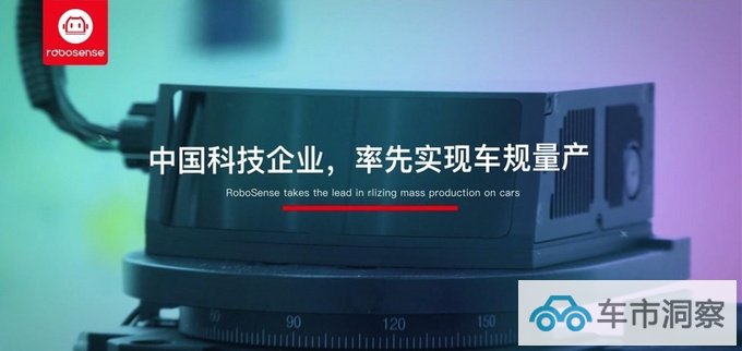 车企定点最多却卖不过禾赛科技速腾聚创IPO之路充满变数-图1