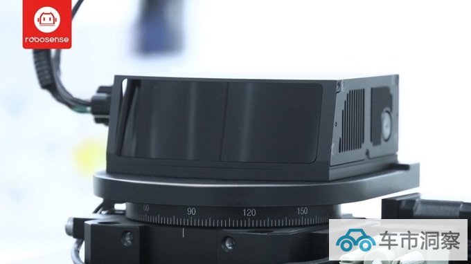 车企定点最多却卖不过禾赛科技速腾聚创IPO之路充满变数-图6