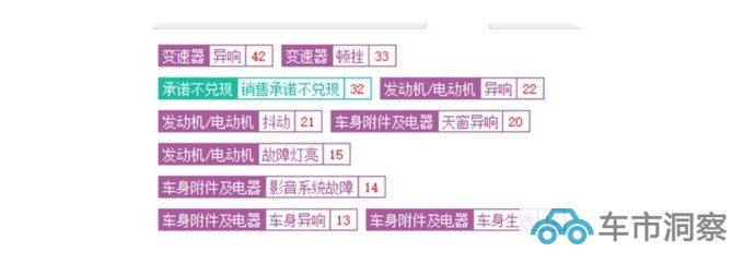 RX5销量暴降荣威掉队成二线国产究竟谁该来背锅-图7