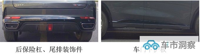 长安新CS75P三天后首发续航超比亚迪宋PLUS DM-i-图5