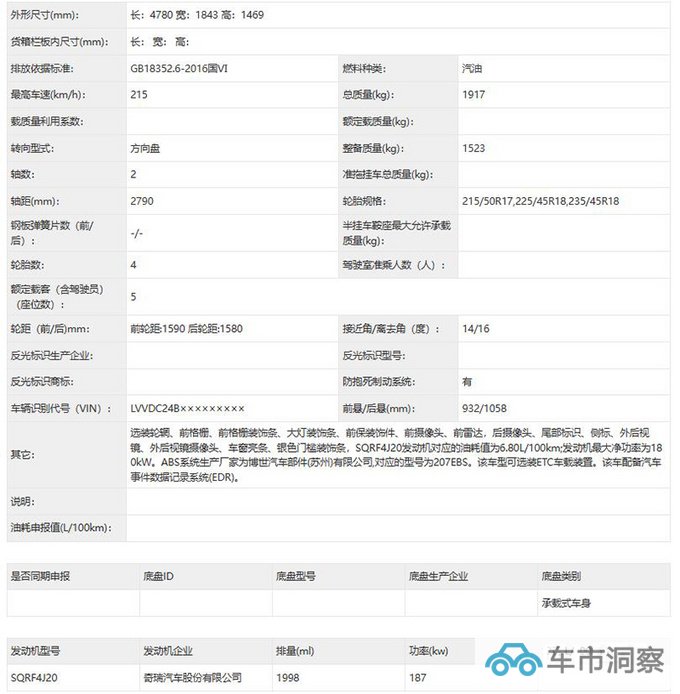 奇瑞艾瑞泽8GT实车2.0T动力比长安UNI-V更强-图4