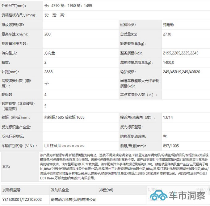 蔚来ET5猎装版实拍曝光6月上市 预计35万起售-图4