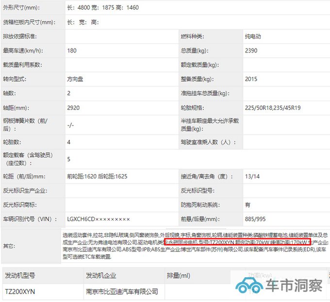 比亚迪新海豹实车曝光入门版动力更强 售价或上调-图5