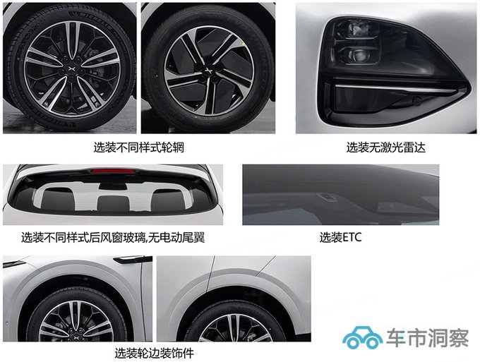 小鹏G6实拍曝光有望4月首发 预计25万起售-图3