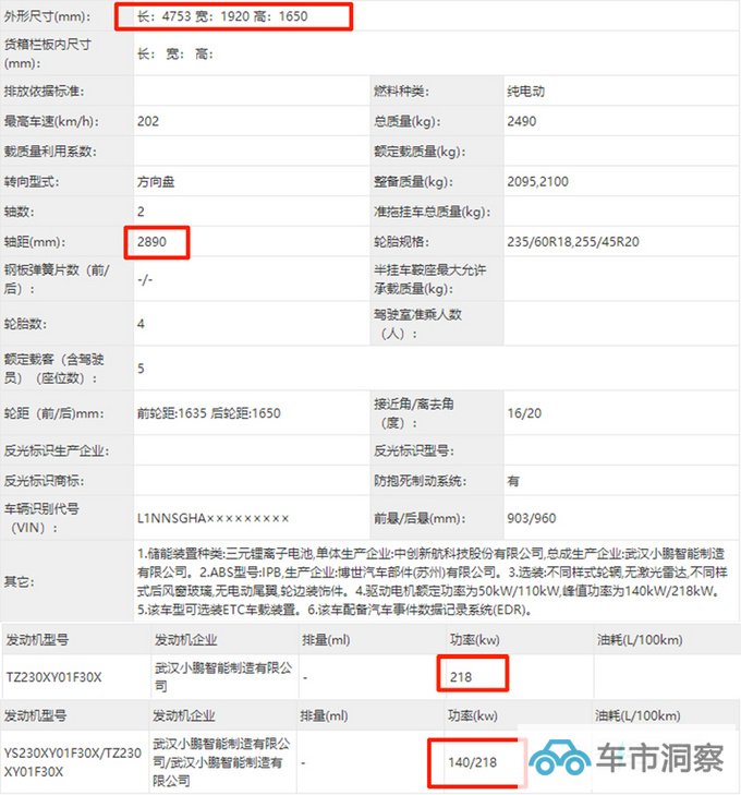 小鹏G6实拍曝光有望4月首发 预计25万起售-图4