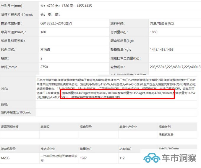 丰田新亚洲狮曝光增双擎动力 预计卖17万元起-图4