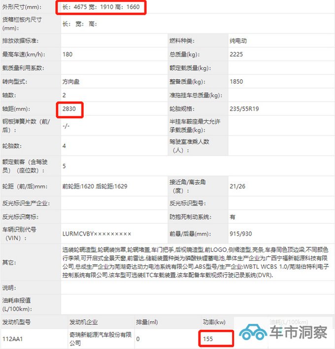 奇瑞换代大蚂蚁实拍或命名eQ7 撞脸蔚来ES7-图5