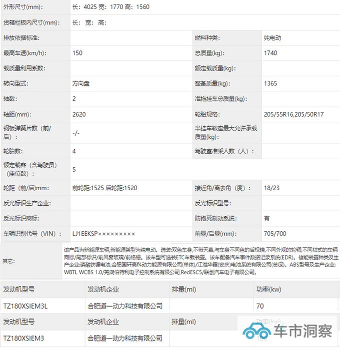 江淮新电动车EV3实拍撞脸欧拉好猫 比缤果大-图7