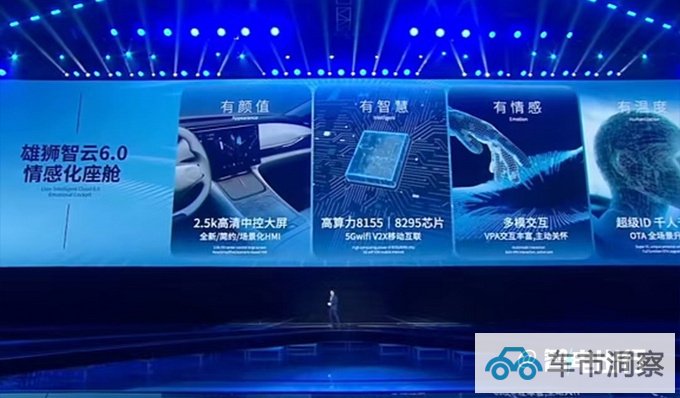 奇瑞iCAR 03纯电+增程 10月份量产 或15万起售-图6