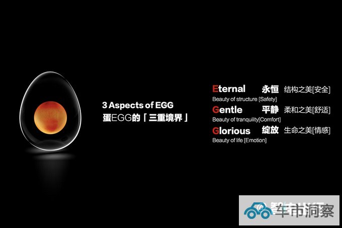 欧拉深耕女性赛道-发布4大升级全新服务PK蔚来-图8