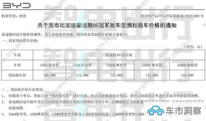 全系降价比亚迪新驱逐舰05预扣价10-14.5万元-图4
