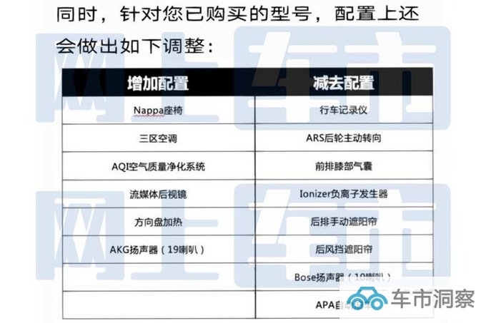 凯迪拉克新CT6或4月29日发布取消后轮转向系统-图9