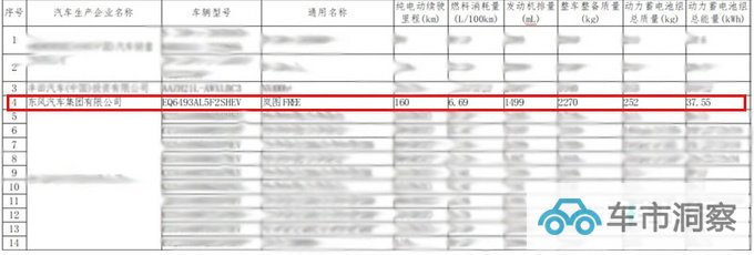新岚图FREE六月上市纯电续航更低 预计31万起售-图1