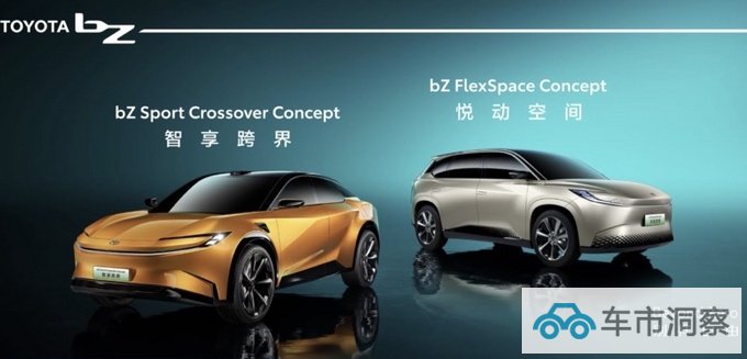 电动时代丰田bZ系列大有可为-图2