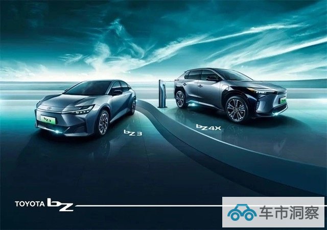 电动时代丰田bZ系列大有可为-图10