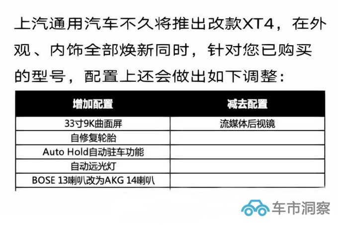 凯迪拉克新XT4 5月上市配33寸曲面屏 或23万起售-图6