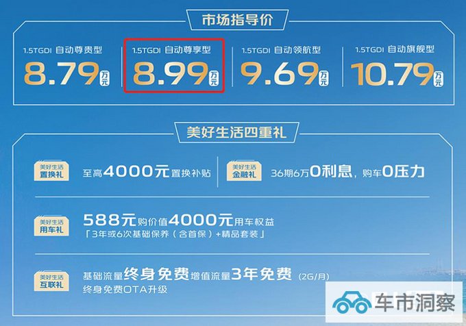 长安新版逸达售8.99万增540°全景影像+行车记录仪-图4