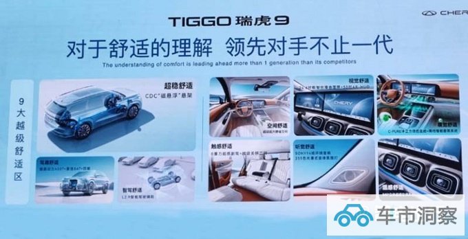 奇瑞瑞虎9 4月29日预售酷似林肯航海家 或14万起售-图9