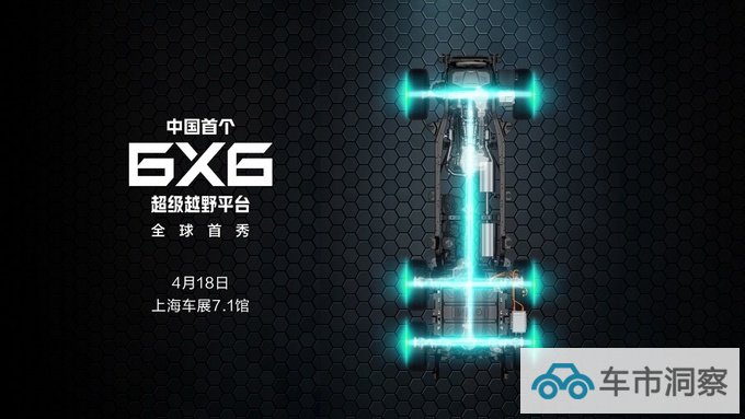 一周皮卡新闻Ranger定档上海车展长城六驱平台预告发布-图5