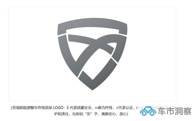 最高降9000元奇瑞新能源凭综合实力打响价值战-图2