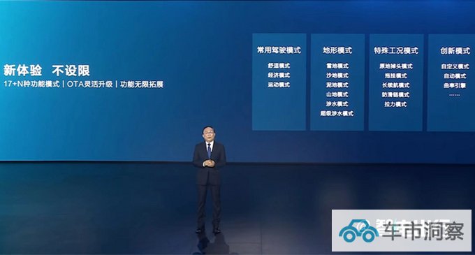 比亚迪发布云辇悬架系统仰望U8首发搭载-图6