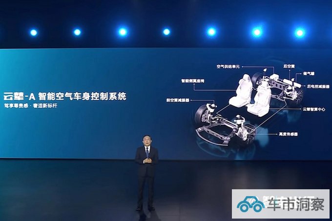 比亚迪发布云辇悬架系统仰望U8首发搭载-图11