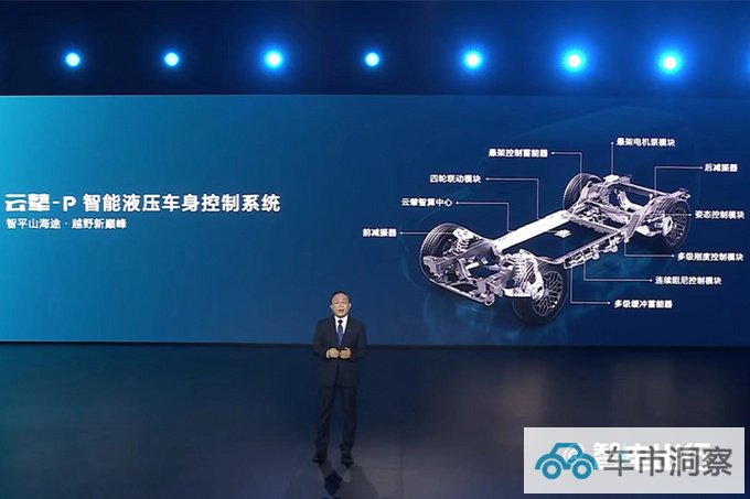 比亚迪发布云辇悬架系统仰望U8首发搭载-图14