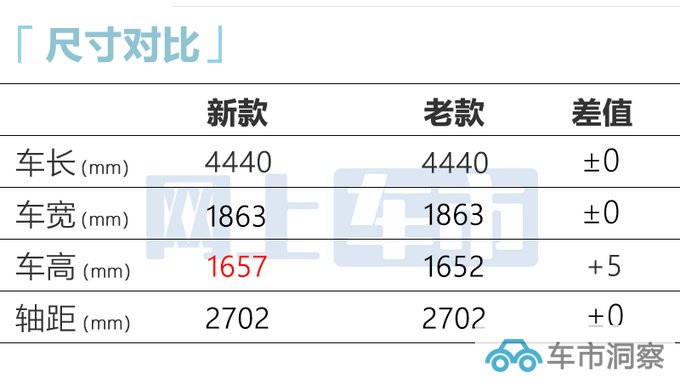 沃尔沃新XC40售26.98-35.48万精简车系 增新车漆-图6