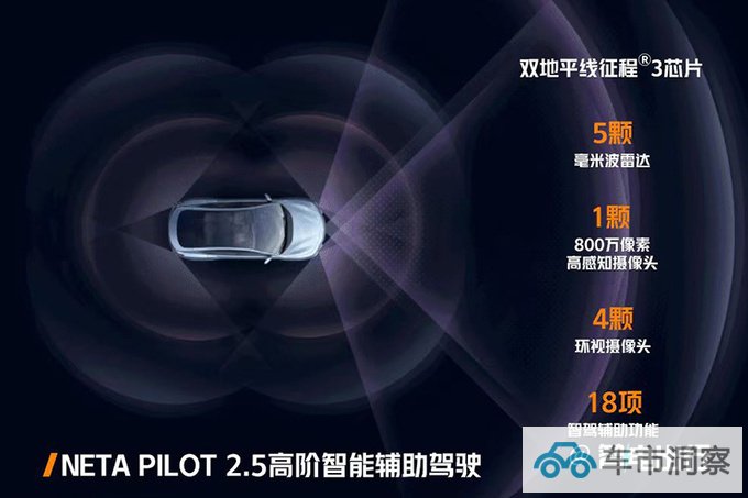 官降x.x万2024款哪吒S售xx.xx-xx.xx万-图8