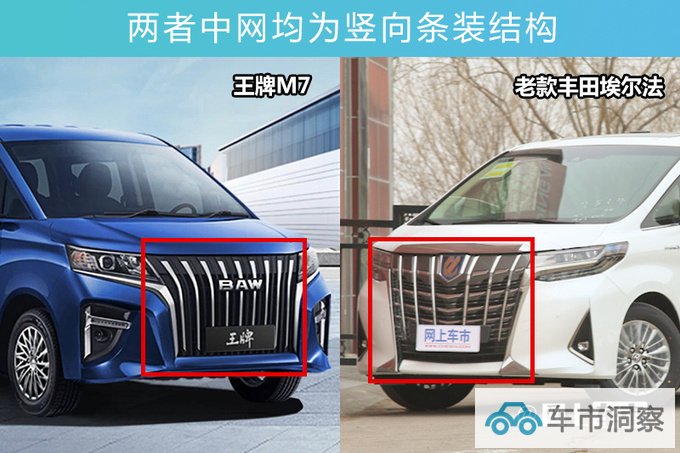 多花x万买自动挡北汽制造王牌M7/卡路里售xx-xx万-图4