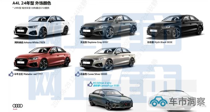 奥迪新A4L配置曝光增RS版车型 预计32.18万起售-图6