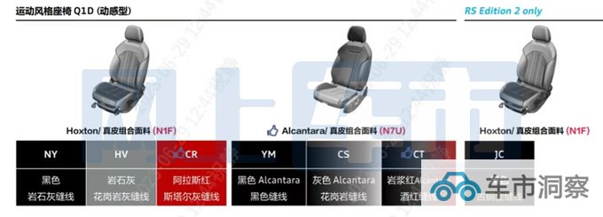 奥迪新A4L配置曝光增RS版车型 预计32.18万起售-图9